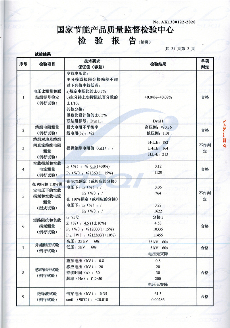 高低压试验报告-S11-1250城厢城厢城厢油浸式变压器-2.jpg